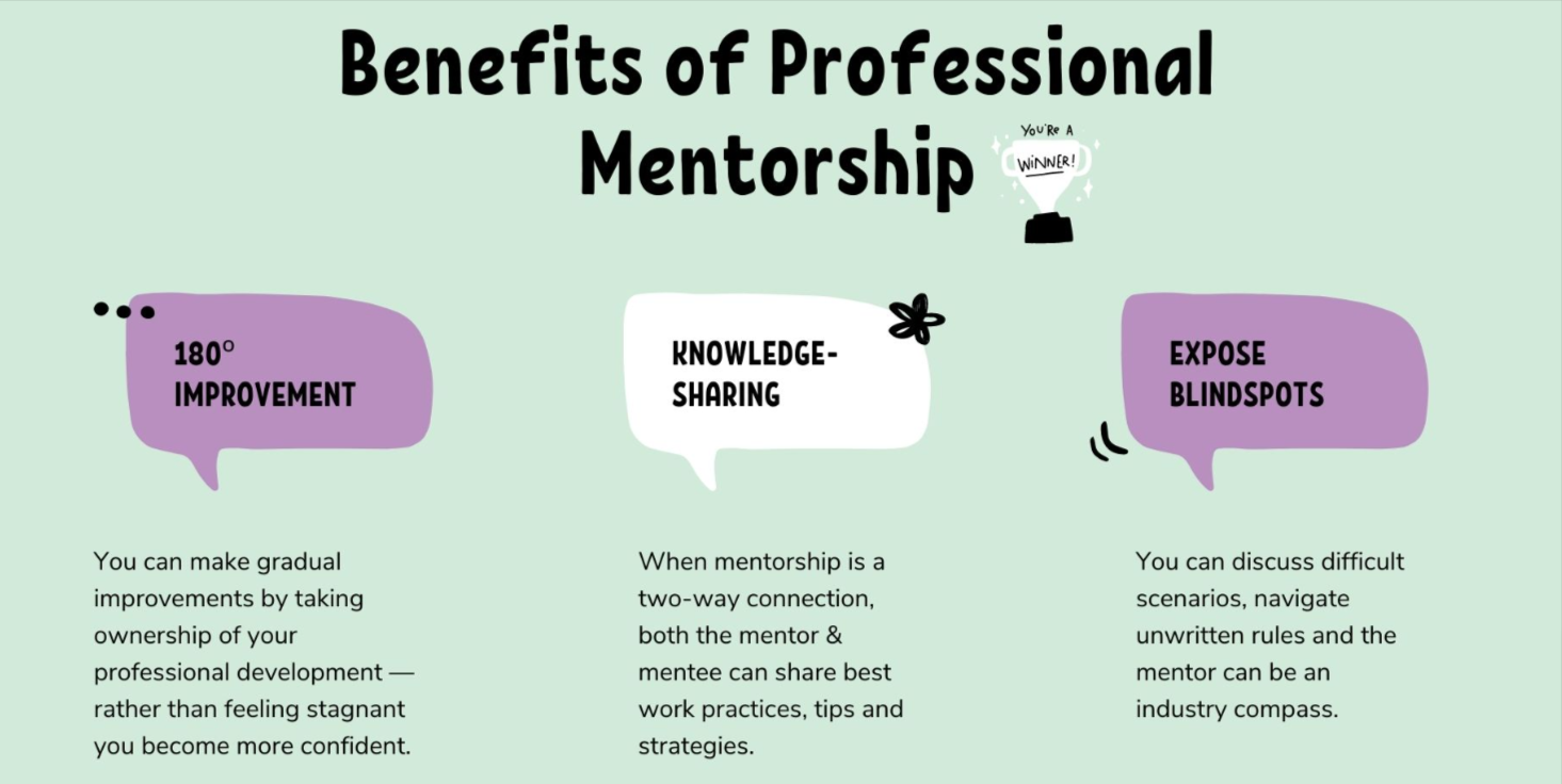 The Benefits of Having a Mentor in Your Career